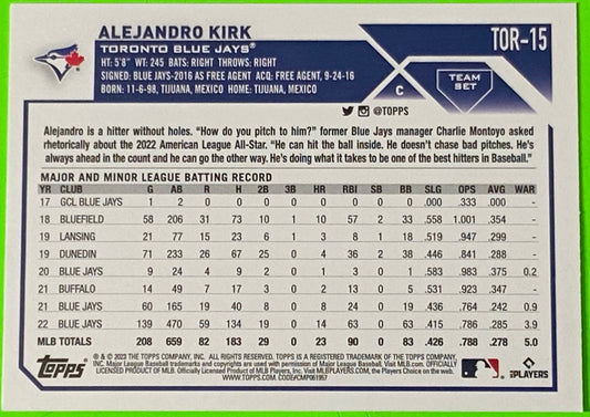 Alejandro Kirk 2023 Topps Toronto Blue Jays Team Set MLB #TOR-15