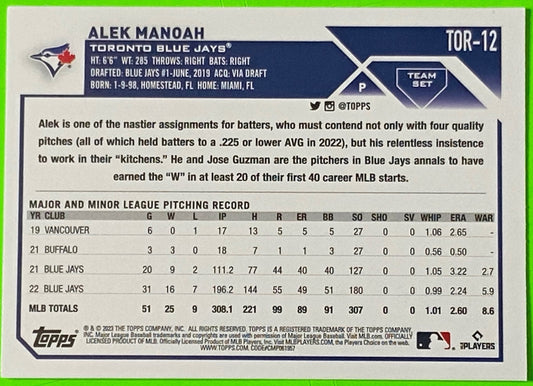 Alek Manoah 2023 Toronto Blue Jays Team Set MLB #TOR-12