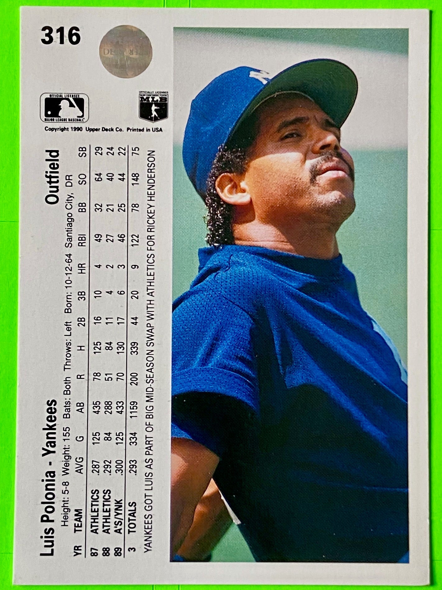 Luis Polonia #316 MLB Base Set 1990 New York Yankees by Upper Deck Co.